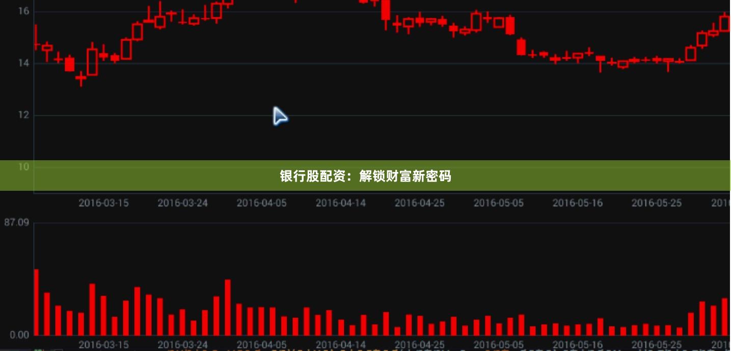 银行股配资：解锁财富新密码
