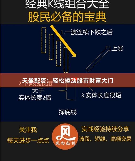 天盈配资：轻松撬动股市财富大门