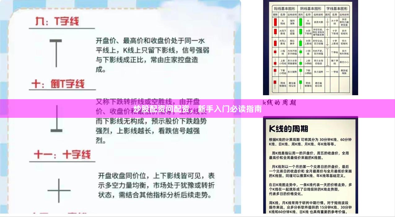 炒股配资问配资，新手入门必读指南
