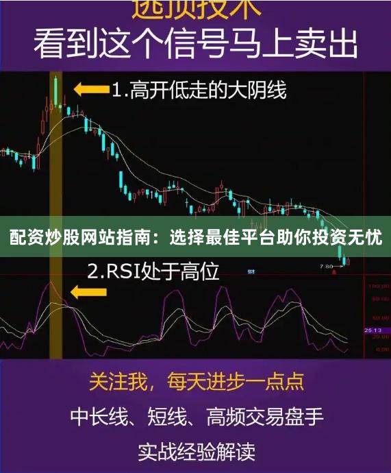 配资炒股网站指南：选择最佳平台助你投资无忧