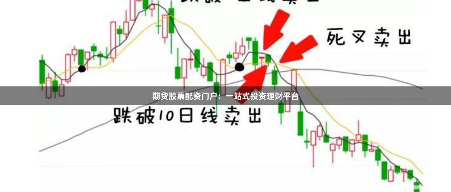 期货股票配资门户：一站式投资理财平台