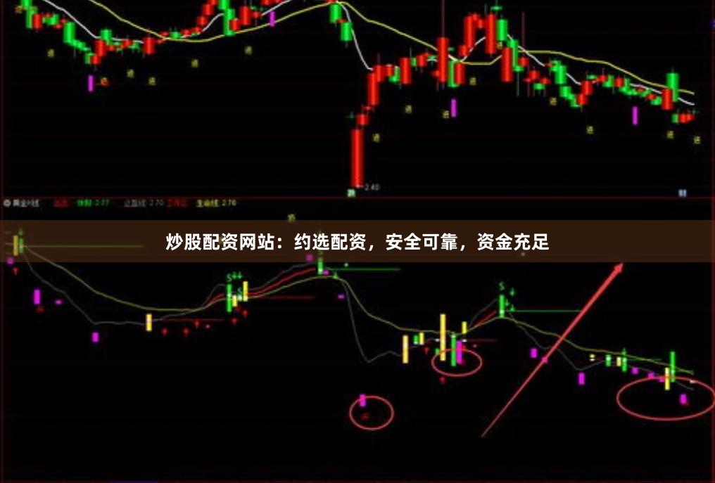 炒股配资网站：约选配资，安全可靠，资金充足