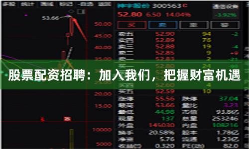 股票配资招聘：加入我们，把握财富机遇