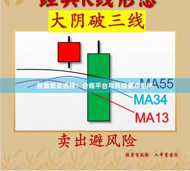 股票配资选择：合规平台与风控要点指南