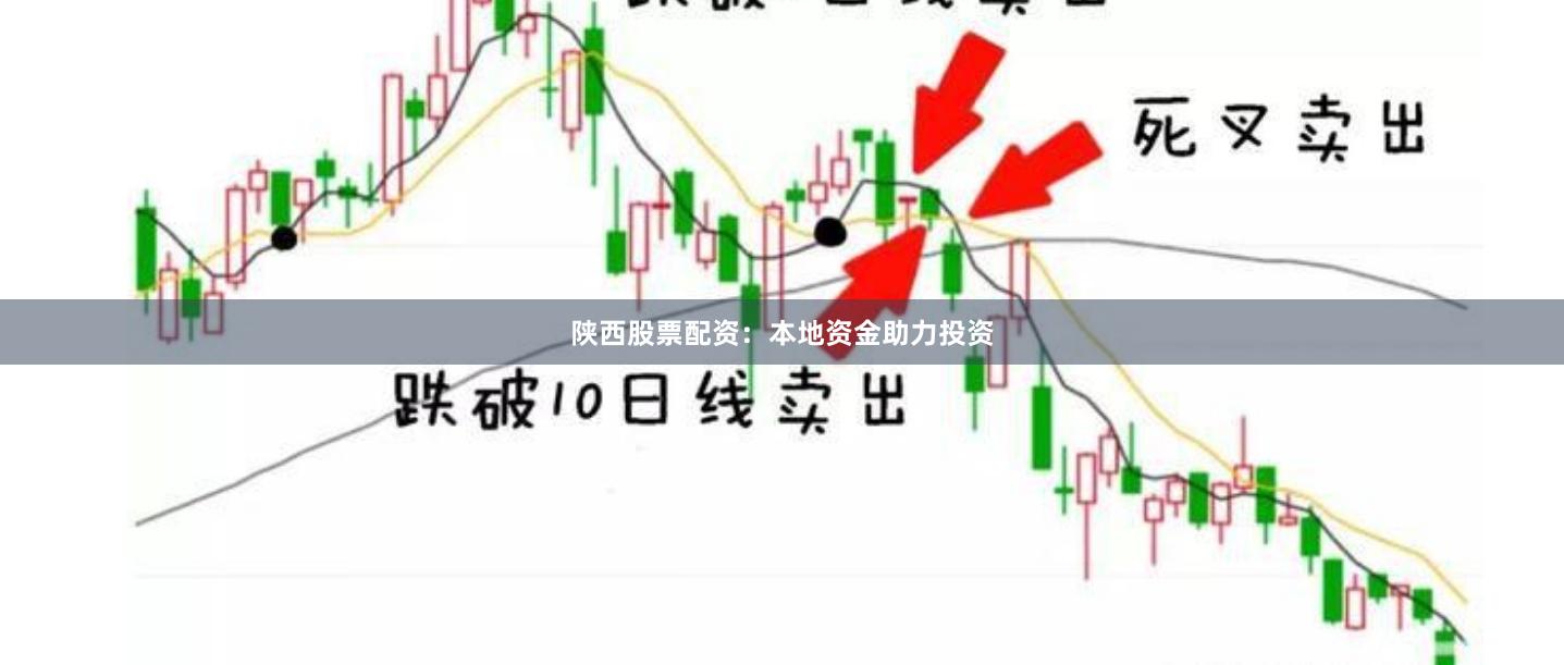 陕西股票配资：本地资金助力投资